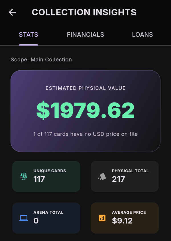 Collection insights showing the collection’s estimated value, card counts, and most valuable holdings.