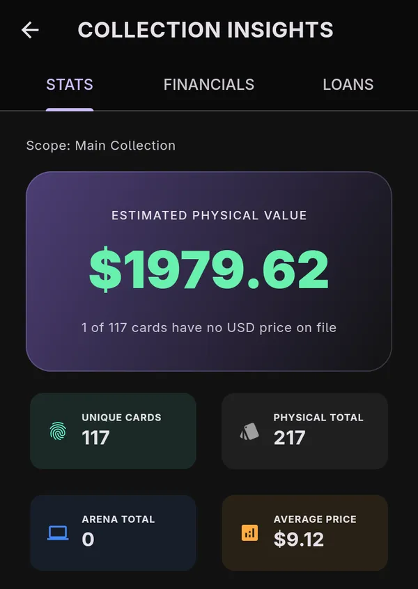 The STATS tab of Collection Insights: the estimated physical value of the main collection, a note on how many cards have no price, and tiles for unique cards, physical copies, Arena copies, and average price.