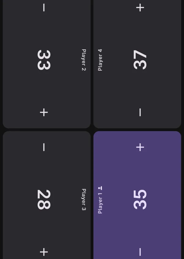 A four-player game on the tracker: four seat panels turned to face the sides of the device, each showing a life total between minus and plus buttons. Player 1, the seat the deck belongs to, is highlighted.